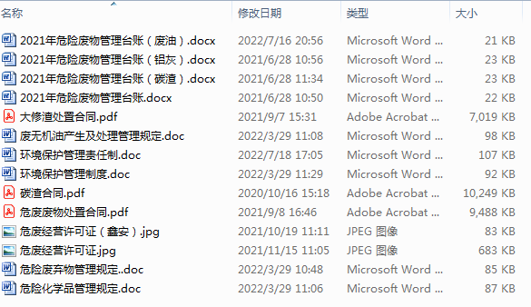  焦作乐天堂fun88股份有限公司2021年危险废物污染环境防治信息公开